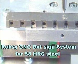 Go Robsy CNC Sign System