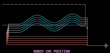 Robsy CNC lathe sine profil toolpath