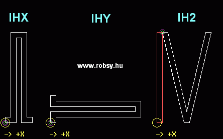 Robsy backlash test toolpath